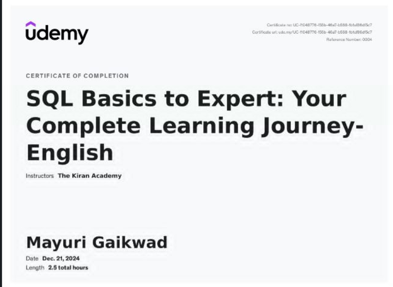 SQL Certificate
